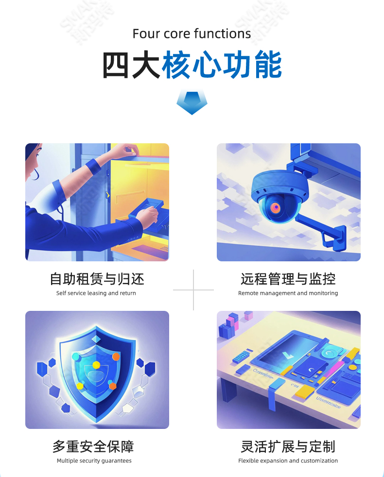 智能租赁柜--介绍_02.jpg 智能租赁柜--介绍_02.jpg