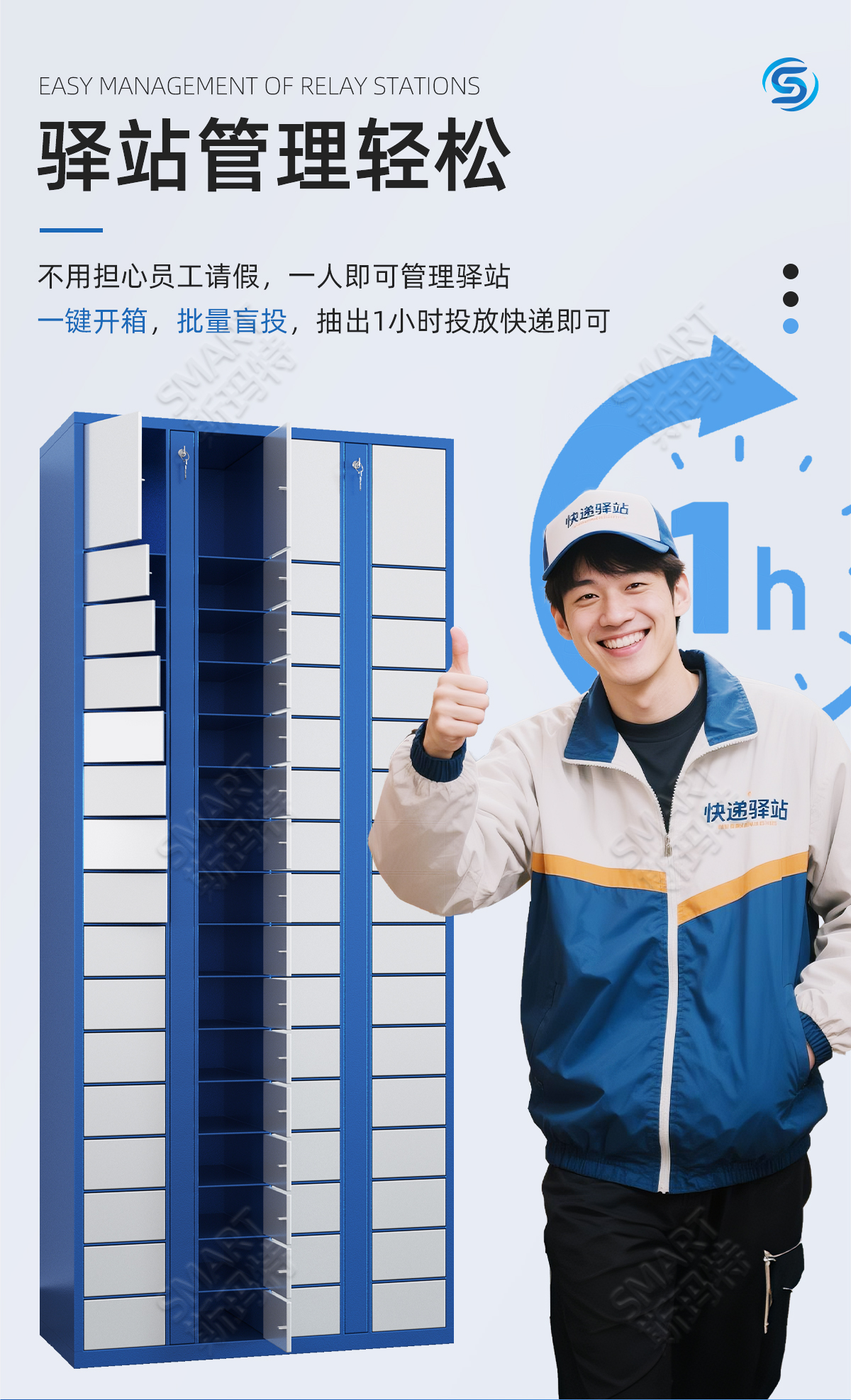 快递驿站改造优势_04.jpg